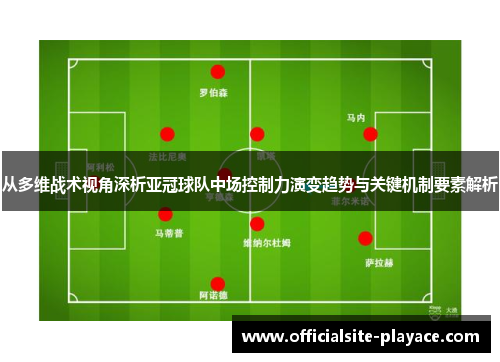 从多维战术视角深析亚冠球队中场控制力演变趋势与关键机制要素解析 从多维战术视角深析亚冠球队中场控制力演变趋势与关键机制要素解析