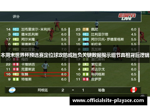 本周末世界杯预选赛定位球攻防成胜负关键数据揭示细节真相背后逻辑